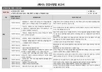 신체검진을 통한 건강사정
