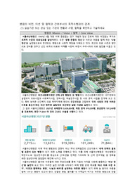 간호관리학 서울아산병원의 비전, 미션 및 철학과 간호부서의 목적수행과의 관계