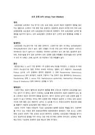 아동 요로 감염 병태생리(정의, 발생빈도, 원인, 임상증상, 진단, 치료, 간호)