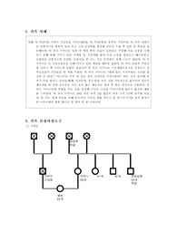 지역사회 한부모 가정 거주케이스