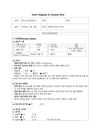 괜찮아 사랑이야 조현병 간호과정과 사정 (A+ 받은 자료)