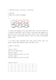 D-latch,D flip-flop,J-K flip-flop 결과레포트