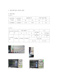 RLC 회로와 공진 결과레포트