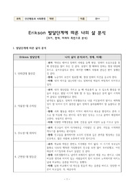 Erikson 발달단계에 따른 나의 삶 분석 (과거,현재,미래의 측면으로 분석)