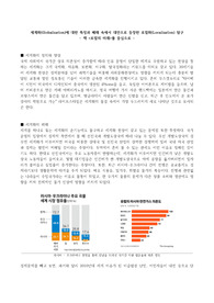세계화(Globalization)에 대한 특징과 폐해 속에서 대안으로 등장한 로컬화(Localization) 탐구