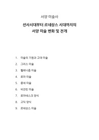 서양미술사 요약 정리 / 선사시대, 그리스, 헬레니즘, 로마, 중세, 비잔틴, 로마네스크, 고딕, 르네상스 미술