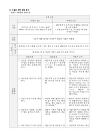 자살관련 영화- 남편이 우울증에 걸렸어요 (간호과정 1개, 간호계획 9개)