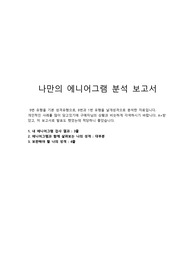 에니어그램 분석 보고서 (9번)