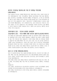 A++강북삼성병원 최종합격 자기소개서