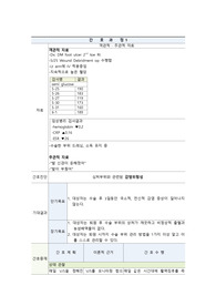 DM foot 간호과정 2개