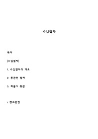 [무역학] 수입절차