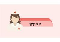 기본간호학- 영양요구 발표자료(PPT)