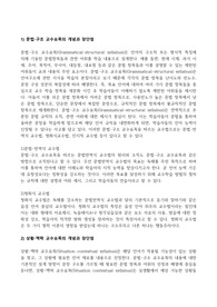문법-구조 교수요목의 개념과 장단점, 상황-맥락 교수요목의 개념과 장단점, 기능-개념 교수요목의 개념과 장단점