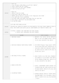 성인간호학 심근경색 case !!