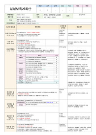 만1세 일일보육일지 1달분량