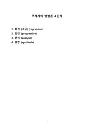 쿠레레의 방법론 4단계 [쿠레레,교육, currere,교육과정]