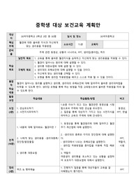 [지역사회] 여자중학교 중학생 대상 보건교육 계획안 [월경에 대한 올바른 지식과 자신에게 맞는 생리용품 착용방법] [레포트, 조별과제, 보건교육계획안, 보건보육]