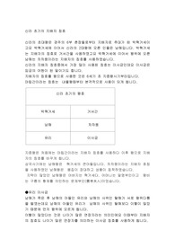 신라 초기의 지배자 칭호
