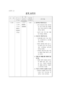 [효행공무원공적조서][공적조서예시][장애인사업분야공적조서예문] 어려운 여건에서도 홀로되신 어머님을 지극정성으로 모신 효행공무원에 관한 표창 상신용 공적조서입니다. 공적조서 쓰기가 죽기보다 싫으신 분들은 내려받아서 일부 내용만 바꿔서 바로 사용하시면 됩니다.