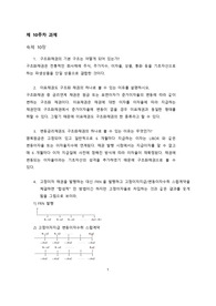 기업재무 10주차 구조화 증권