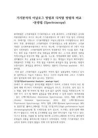 아날로그와 디지털 기기분석의 차이
