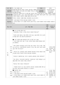 중등 경제_무역 수업지도안