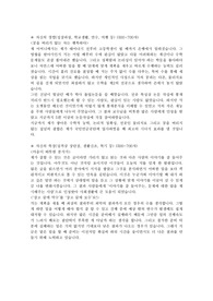 국민연금관리공단 자기소개서