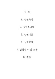 열처리에 따른 경도 측정