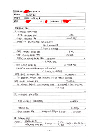 아스피린 합성 결과보고서