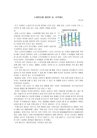 노령연금을 제외한 공, 사적제도