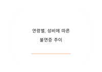 성비에 따른 불면증 추이