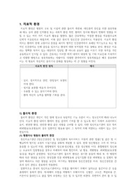 [간호학과] 정신간호학실습 / 정신간호학실습 지침서 / 치료적 환경 / 정신건강간호사 / 정신전문간호사