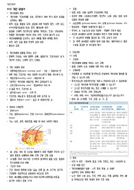 기본간호학_요점정리_6. 개인위생