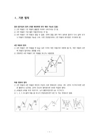 엘리어트 파동이론 완벽 정리