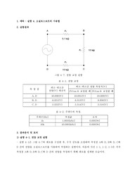 오실로스코프의 사용법, PSpice를 이용한 회로의 Simulation