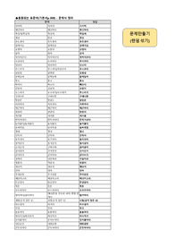 공무원 국어 - 표준어표기법 랜덤문제생성기