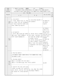 소프트웨어SW-교수학습지도안 3차시