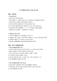 각 부정맥의 특성 &amp; 치료 및 간호