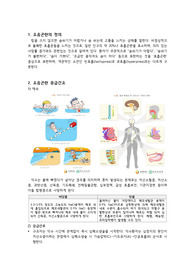 호흡곤란