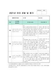 만4세 3-5월(3개월) 관찰일지 및 평가