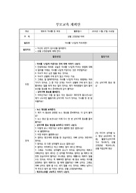 [부모교육계획안] 자녀를 &#039;나&#039;답게 키우려면?