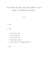 (국제경영)_레포트정치적 위험의 개념, 원인, 유형, 관리를 설명하시고, 정치적 위험과 국가적 위험을 비교 설명하시오.