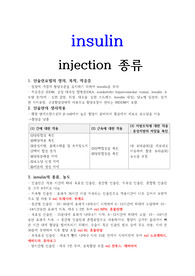 인슐린요법, 인슐린, 인슐린투여, 인슐린 효능, 속효성인슐린, 인슐린 종류, insulin 요법, 당뇨환자 치료