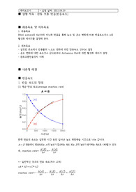 관류흐름반응 실험보고서