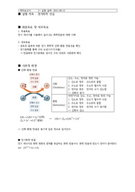 전기화학반응 실험보고서
