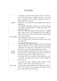 [이력서] 한국가스공사 합격 자기소개서