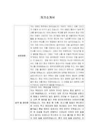 [이력서] 탑텐 매장 정규직 자기소개서