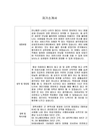 [자기소개서] 풀무원 영업사원 최종합격 이력서