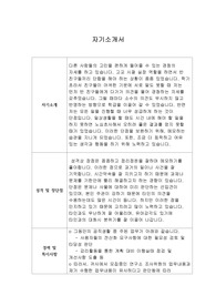 [자기소개서] 엘지이노텍 최종합격 이력서 예시