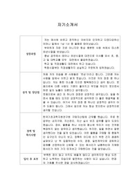 [자기소개서] 삼성증권 신입사원 최종합격 예시
